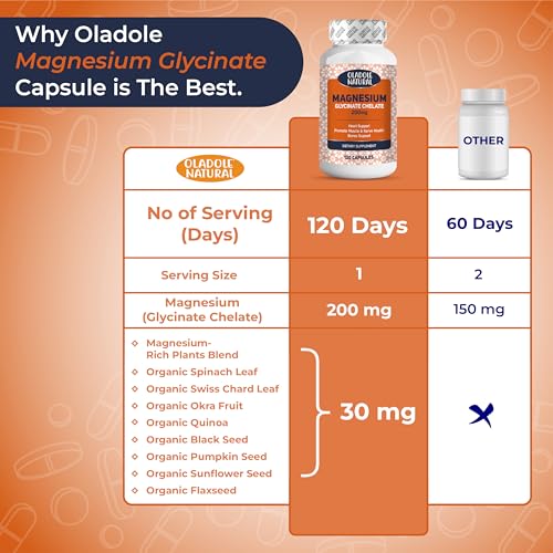Oladole Natural Magnesium Glycinate Chelate Supplement - 200mg per Capsule with Organic Vegetables for Sleep, Calm & Stress Relief - 120 Capsules