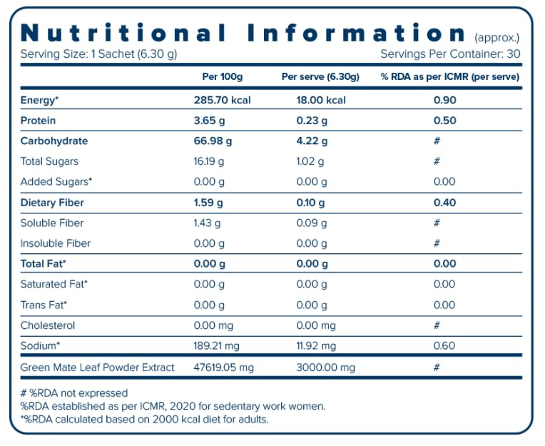 Feel Great Unimate Lemon Flavor 30 Envelopes - 2 Box Pack