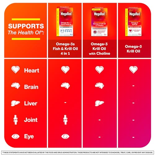 MegaRed Omega-3 Krill Oil 1000mg - Ultra Strength Softgels - 60 Count