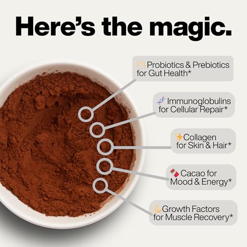 Fasted Athlete Magic Milk - Colostrum & Collagen Peptides Chocolate - 20 Servings