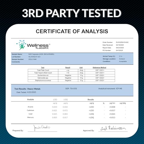 Liposomal NAD+ 1500mg Supplement with Resveratrol - Cellular Health & Anti-Aging (USA Made)