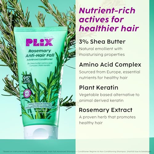 PLIX Rosemary Anti-Hair Fall Conditioner for Soft, Smooth & Shiny Hair (5.91 fl oz)
