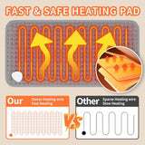 SKY-TOUCH Electric Heating Pad - Back, Neck, Shoulder & Belly Relief (9 Temp Levels, Machine Washable)