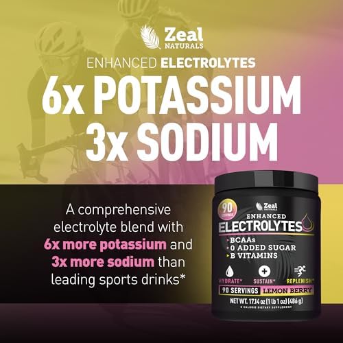 Zeal Electrolyte Powder - Lemon Berry Flavor | 90 Servings | Zero Sugar Hydration & Recovery