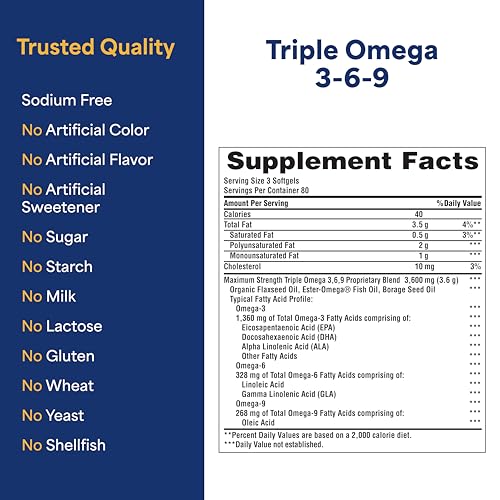 Puritans Pride Triple Omega 3-6-9 Fish Oil, Flaxseed, and Borage Supplement - 240 Count