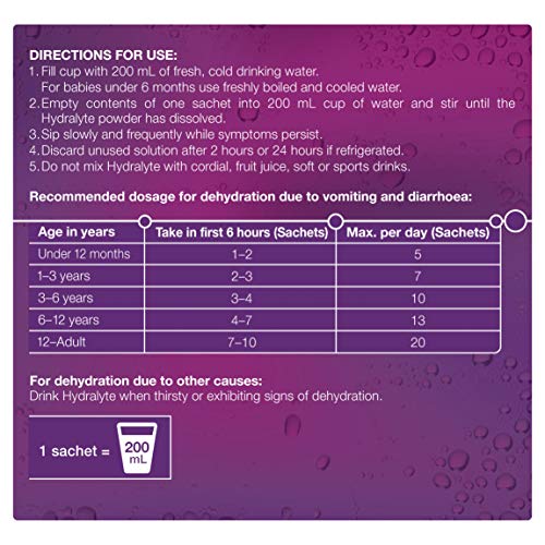 HYDRALYTE Electrolyte Powder - Apple Blackcurrant - Rehydration Solution - 10 Sachets
