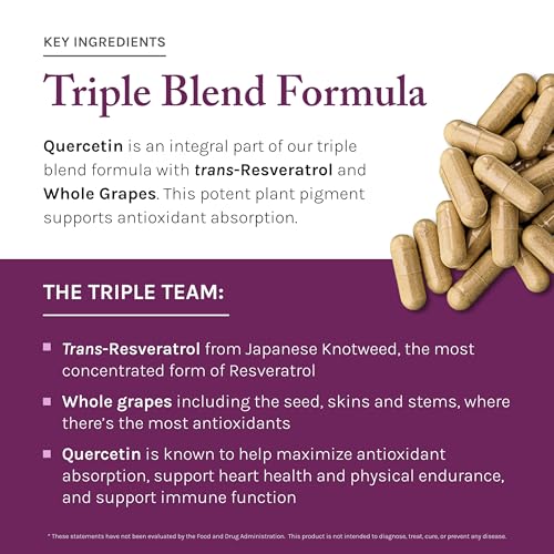 ReserveAge Nutrition Resveratrol: Active Trans-Resveratrol 250mg, 120 Veggie Capsules