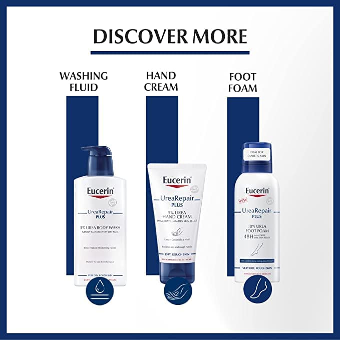 Eucerin UreaRepair 10% Urea Intensive Moisturizing Body Lotion - 48 Hour Relief for Dry Skin