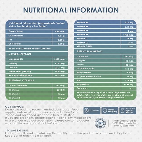 Ambrosial Men's Multivitamin - 120 Tablets for Energy & Immunity
