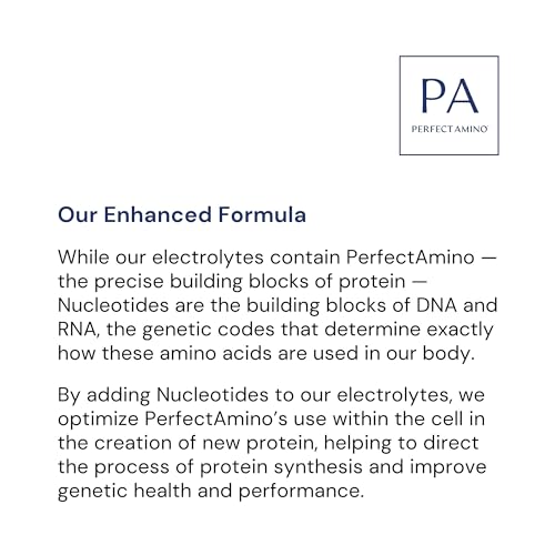 BodyHealth PerfectAmino Sugar-Free Electrolyte Drink Powder - Lemon Lime