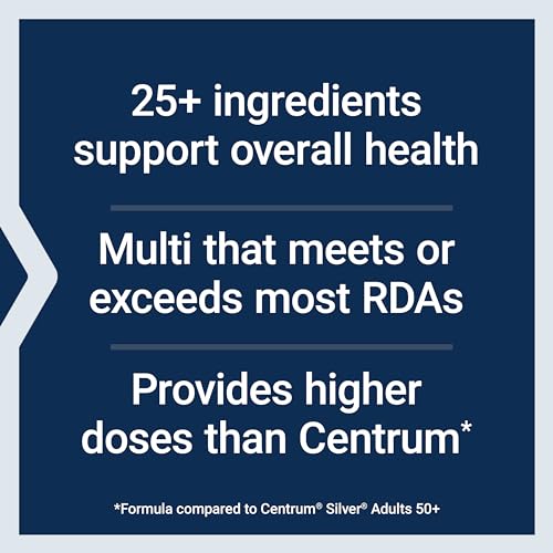 Life Extension One-Per-Day Multivitamin 60 Tablets - Immune, Heart & Brain Health