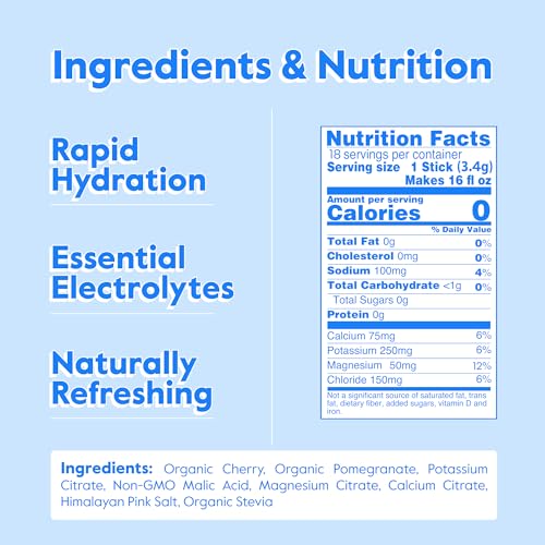 Nectar Hydration Packets - Electrolytes Powder Packets, No Sugar or Calories, Organic Fruit Liquid Daily IV Hydrate Packets (Variety 18 Pack)