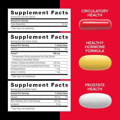 GNC Mega Men Healthy Testosterone Program, Complete Nutrition 4 Products in 1, Boost Free and Total Testosterone, Blood Flow, 30 Daily Packs