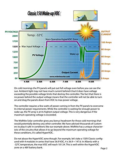 Midnite Solar Classic 200 MPPT Charge Controller - 200V DC Input