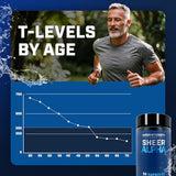 Sheer Strength Labs Alpha Supplement for Men - Clinically Backed Dose, Strongest Formula - Made in USA - Premium Blend of Fadogia Agrestis Tongkat Ali and Shilajit. 30 Servings