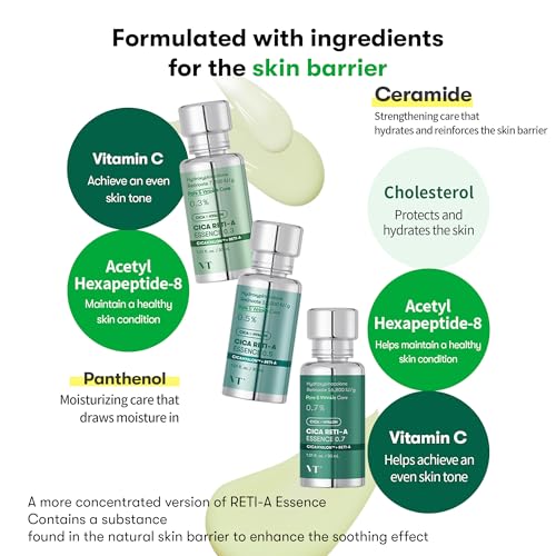 VT Cosmetics Cica Reti-A 0.7 Retinol Essence Serum - 30ml