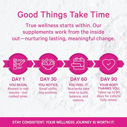 Pink Stork Women's Health Probiotic - pH Balance & Gut Support (30 Capsules)