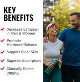 Force Factor, Fundamentals DIM Diindolylmethane, 30 Vegetable Capsules