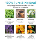 mEssentials Wild Uplifting 100% Pure Essential Oil Synergy Blend - Mood Boost & Happiness Aromatherapy (10ml)