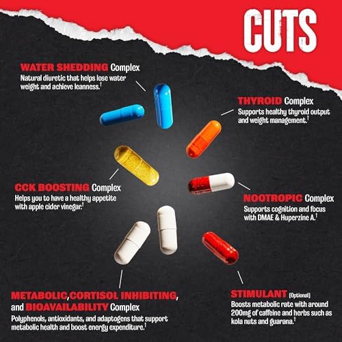 Animal Cuts Thermogenic Fat Burner - Weight Loss Pills for Women and Men for Metabolism, Energy, Focus, and Nootropic Brain Support with Ketones Appetite Suppressant Diet Pills, 42 Packs