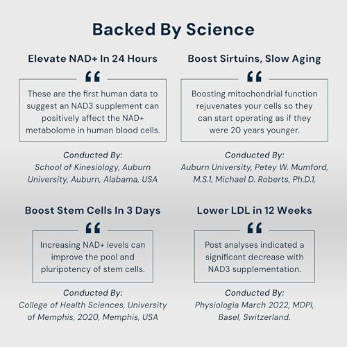 HPN Supplements NAD3 NAD+ Booster - 311mg, 120 Capsules (2 Month Supply)