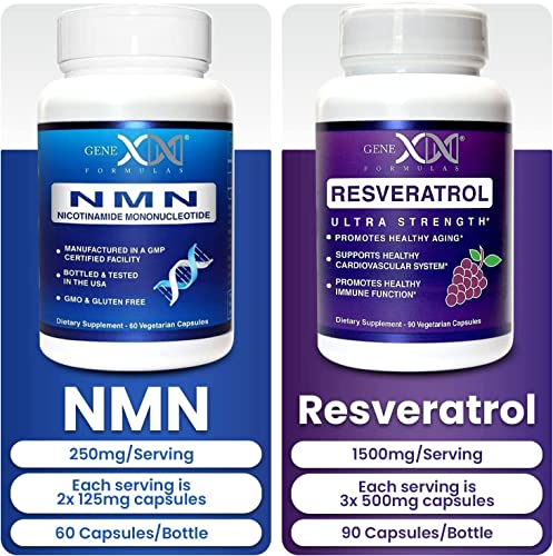 GENEX NMN & Resveratrol Dynamic Duo for Healthy Aging Support (2 Bottles)