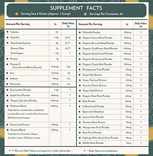 TERRA ORIGIN Metabolism Boost & Fat Loss - Amino Acids and Natural Plant Extracts to Increase Energy & Metabolism, Block Cravings, Stop New Fat Storage*