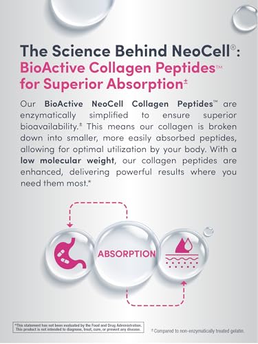 NeoCell Super Collagen Peptides, Vitamin C & Biotin - 180 Tablets (Hair, Skin, Nail Support)