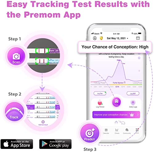 Easy@Home 30 LH Ovulation Test Kit with 30 Urine Cups & Premom App Tracker