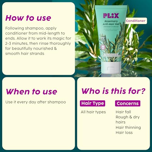 PLIX Rosemary Anti Hairfall Kit - Shampoo, Conditioner, Serum & Mask