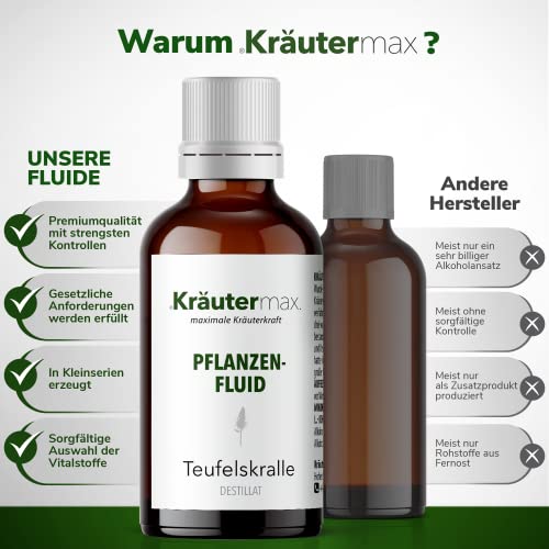 Kräutermax Devil's Claw Drops 50ml - Natural Vegan Liquid for Joint Pain Relief & Mobility