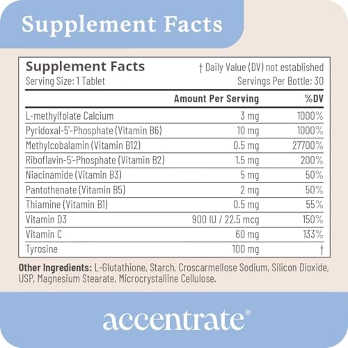 Methylated B Complex Brain Supplement for Focus & Mood | MTHFR Support | L-Methylfolate & Methyl-B12