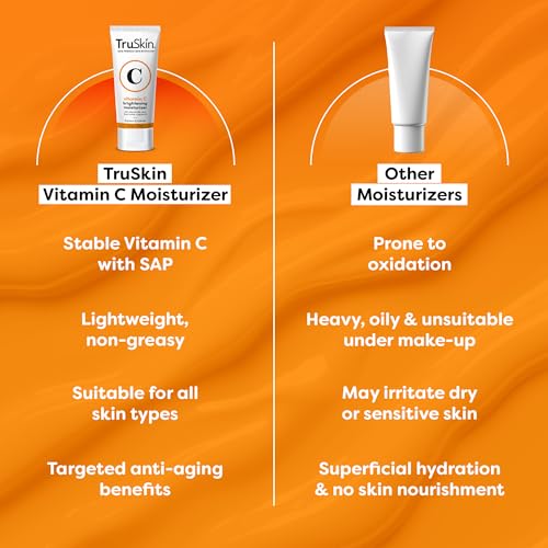 TruSkin Vitamin C Face Moisturizer, Brightening Anti-Aging Cream with Vitamin B5, E, Organic Aloe, 2 fl oz