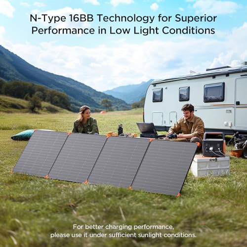450W Foldable Solar Suitcase - IP67 Waterproof ETFE Panel for Off-Grid, Camping & RV