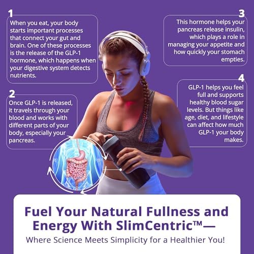 Naturally Support GLP-1 Production - Safe, Effective Wellness Support - Supports a Healthy Metabolism & Lean Muscle Mass - Made in USA | Non-GMO, Cruelty-Free Formula (30 Day Supply)