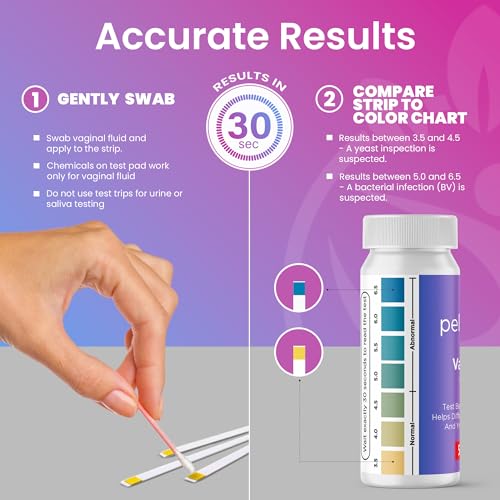 Pelvana pH Test Strips for Women - Monitor Intimate Health, 50 Count
