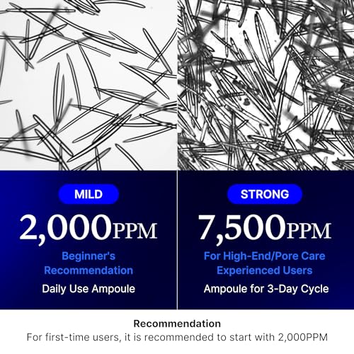 Medicube Zero Exosome Shot 2,000 PPM Facial Serum - Korean Skincare for Pores & Skin Renewal