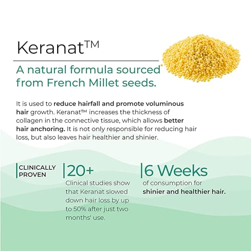Wellbeing Nutrition Melts Hair Fall Control: Keranat & Zinc for Hair Anchoring & Volume (30 Oral Strips)