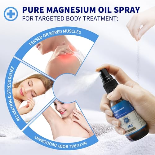 Pure Magnesium Oil Topical Spray for Sleep & Anxiety Relief (2.02 fl oz)
