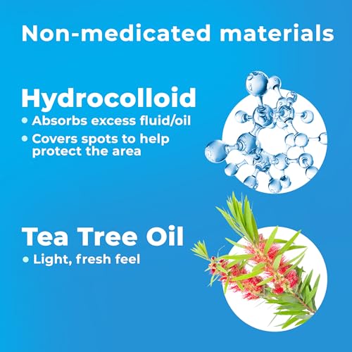 PatchRx Hydrocolloid Acne Patches with Tea Tree Oil - 120 Patches for Face Pimples & Zits
