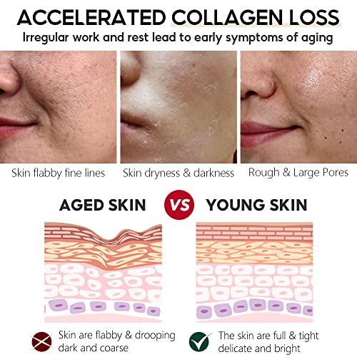 Vibrant Glamour Retinol Anti-Aging Cream Set