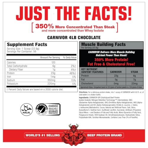 MuscleMeds Carnivor Gold Standard Protein Chocolate (4lb)