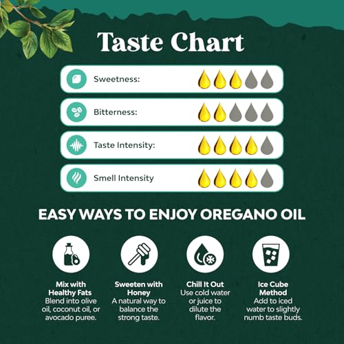 Oregano Oil Organic Liquid Drops - Super Concentrated USDA Organic Oil of Oregano Drops for Immune Support and Digestive Health - Vegan Non GMO 100% Pure Oregano Oil Drops for Kids and Adults