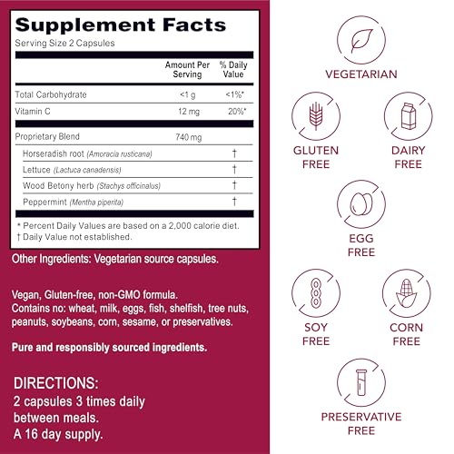 Kroeger Herb Sinus Blend Capsules - 100 Count for Congestion Relief