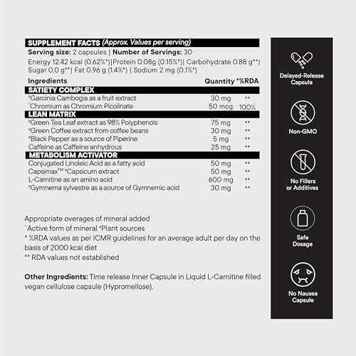 Wellbeing Nutrition Slow | Burn: L-Carnitine, Caffeine & Chromium for Fat to Energy Conversion (60 Capsules)