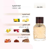 Deraah Soul Eau de Parfum for Men - 100ml