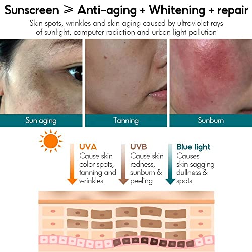 Jangou Vibrant Glamour SPF50+ Sunscreen (2-Pack)