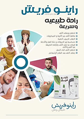 Nasal Sinus Rinse Wash System - 240ml Bottle & 60 Salt Packs