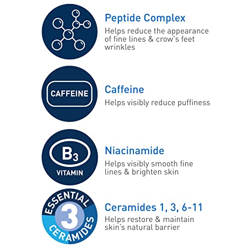 CeraVe Renewing Eye Cream for Wrinkles - Anti-Aging Peptides & Caffeine, Paraben Free