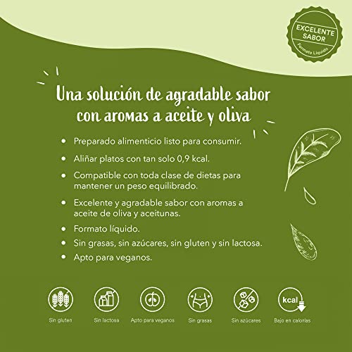 Ordesa Abena Ideal Beauty Products Collection – Skincare & Beauty Essentials